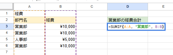 SUMIF関数　