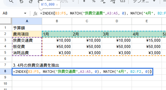 INDEX MATCH関数