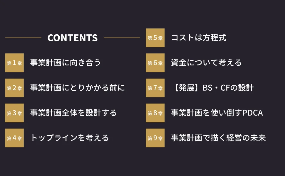 事業計画の極意 仮説と検証で描く成長ストーリー 目次