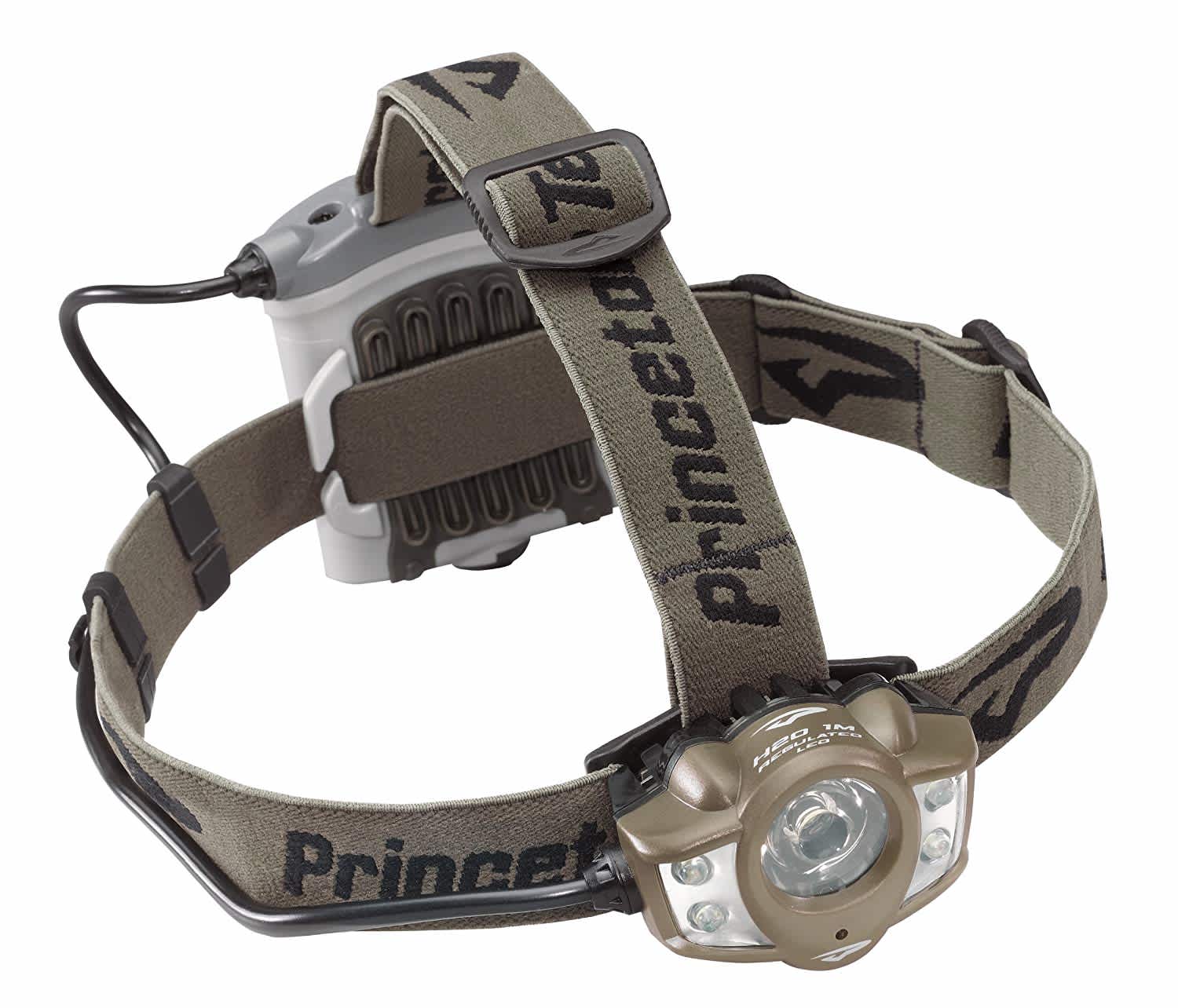 Best Climbing Headlamp 2020The Climbing Guy