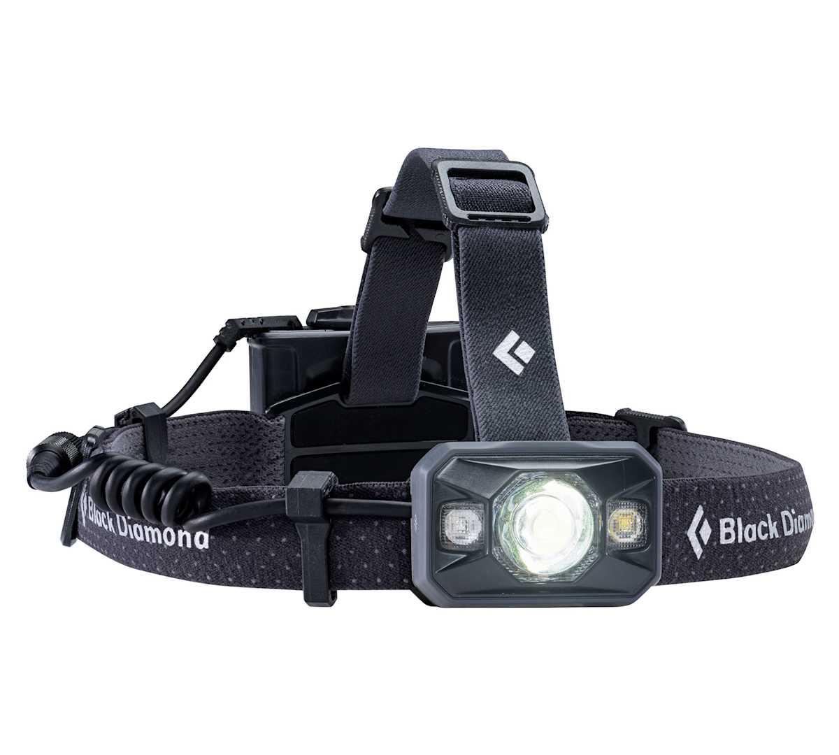 Best Climbing Headlamp 2020The Climbing Guy