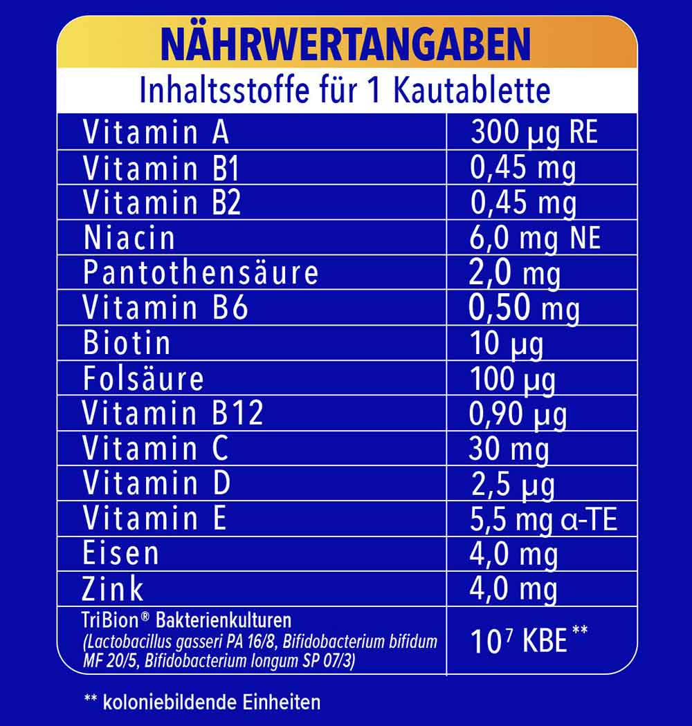 Nährwertangaben pro Kautablette mit Vitaminen, Mineralstoffen und Bakterienkulturen