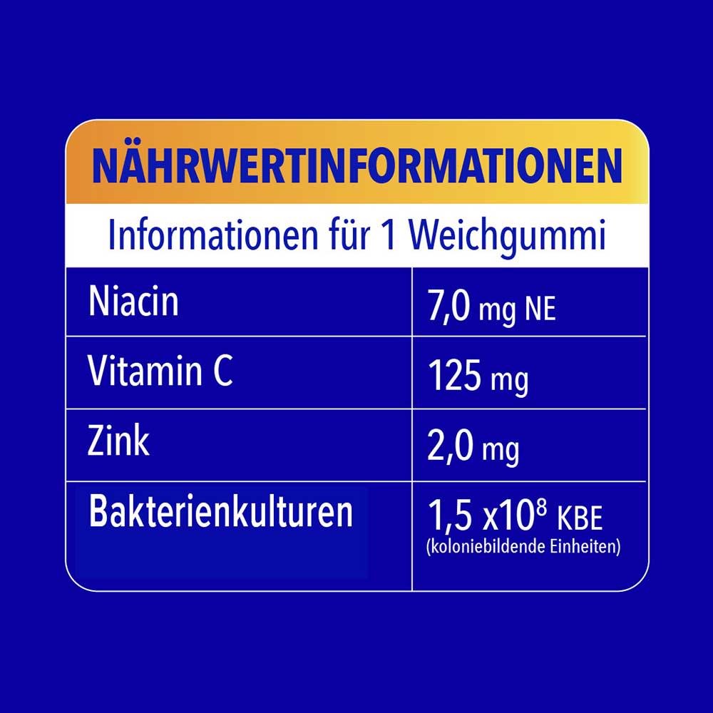 Nährwertinformationen pro Weichgummi mit Angaben zu Niacin, Vitamin C, Zink und Bakterienkulturen