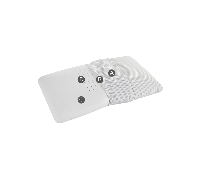 magniflex　Pillow GRANDE　45×70cm Amazon.co.jp: Magniflex High Resilience Pillow, Grande (Official