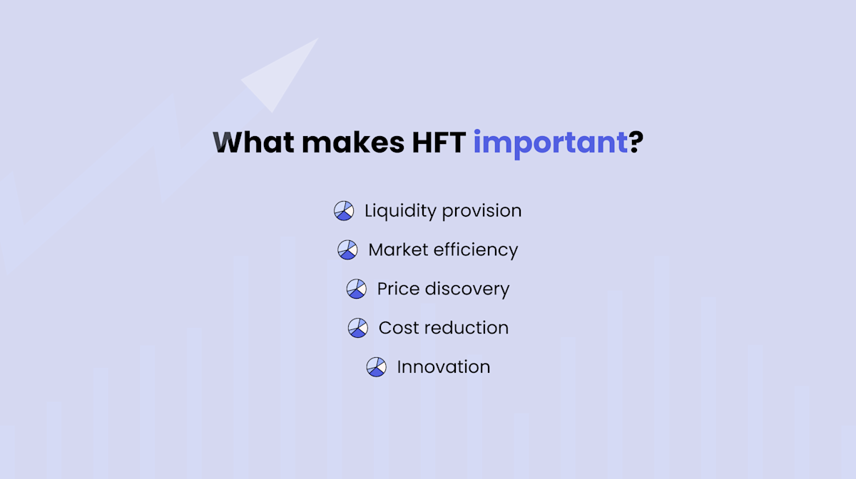 High Frequency Trading Software Development Complete Guide Yellow High frequency trading software development complete guide yellow