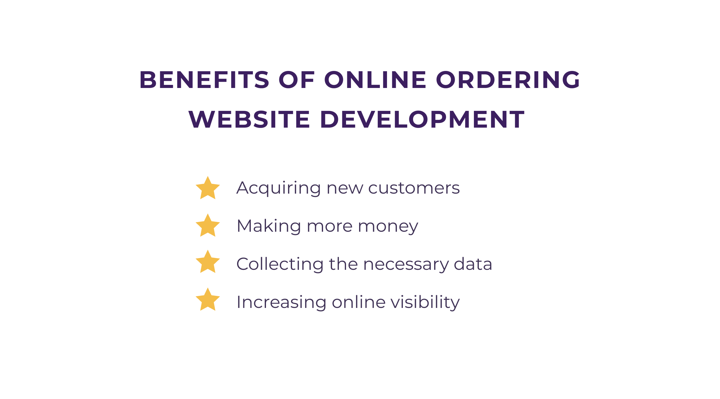 Benefits of online ordering website development 