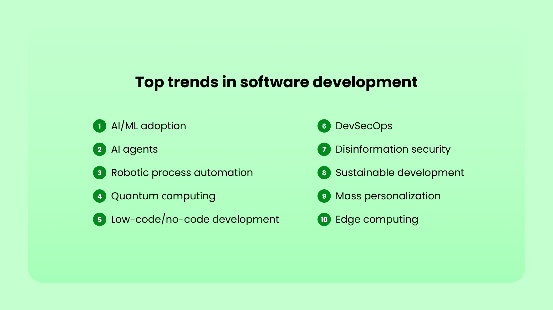 Top Trends in Software Development