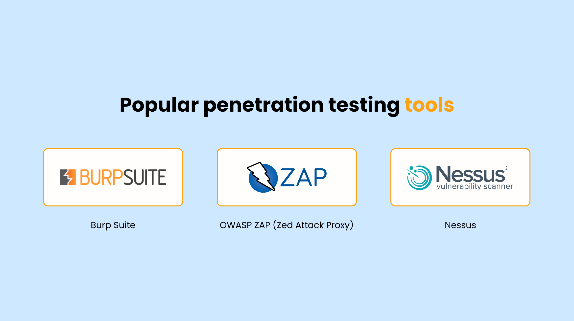 Popular Penetration Testing Tools