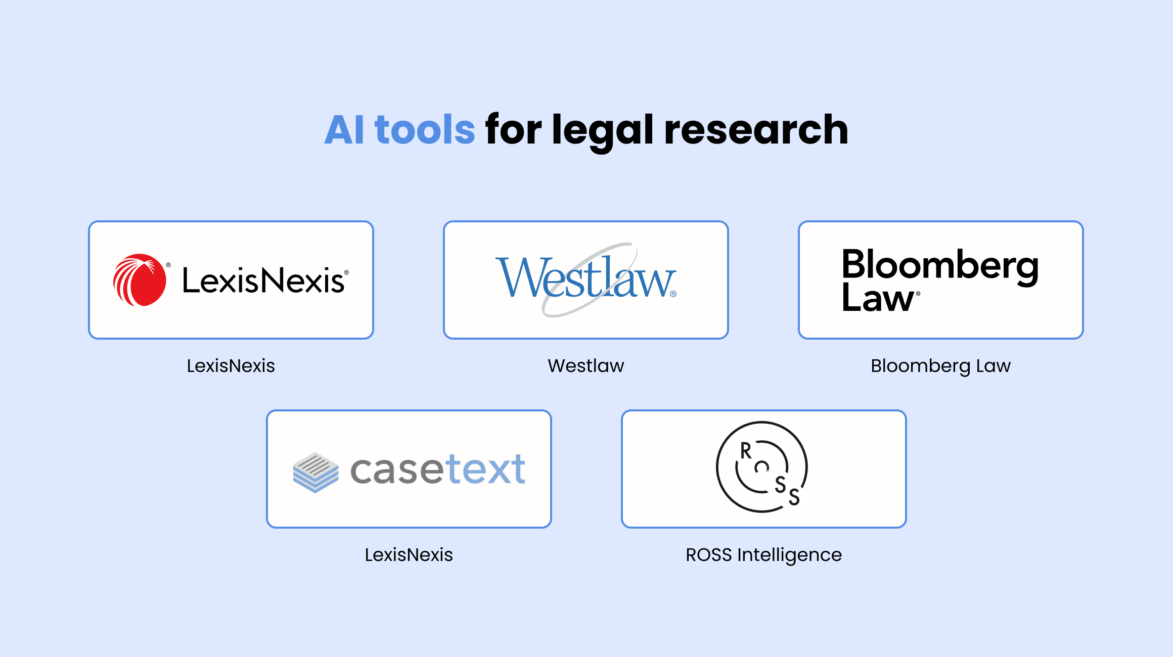 AI tools for legal research