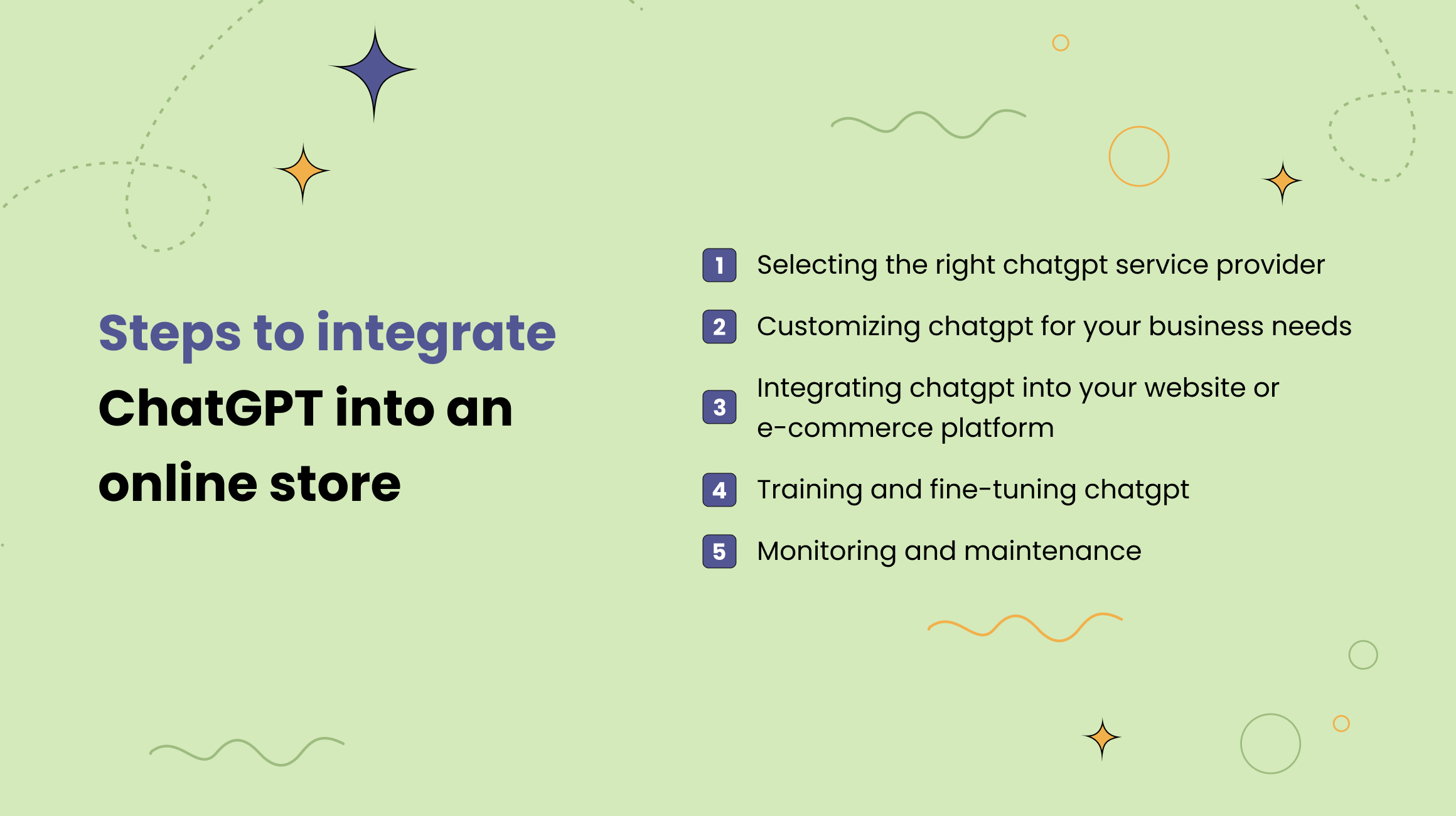 Steps to Integrate ChatGPT