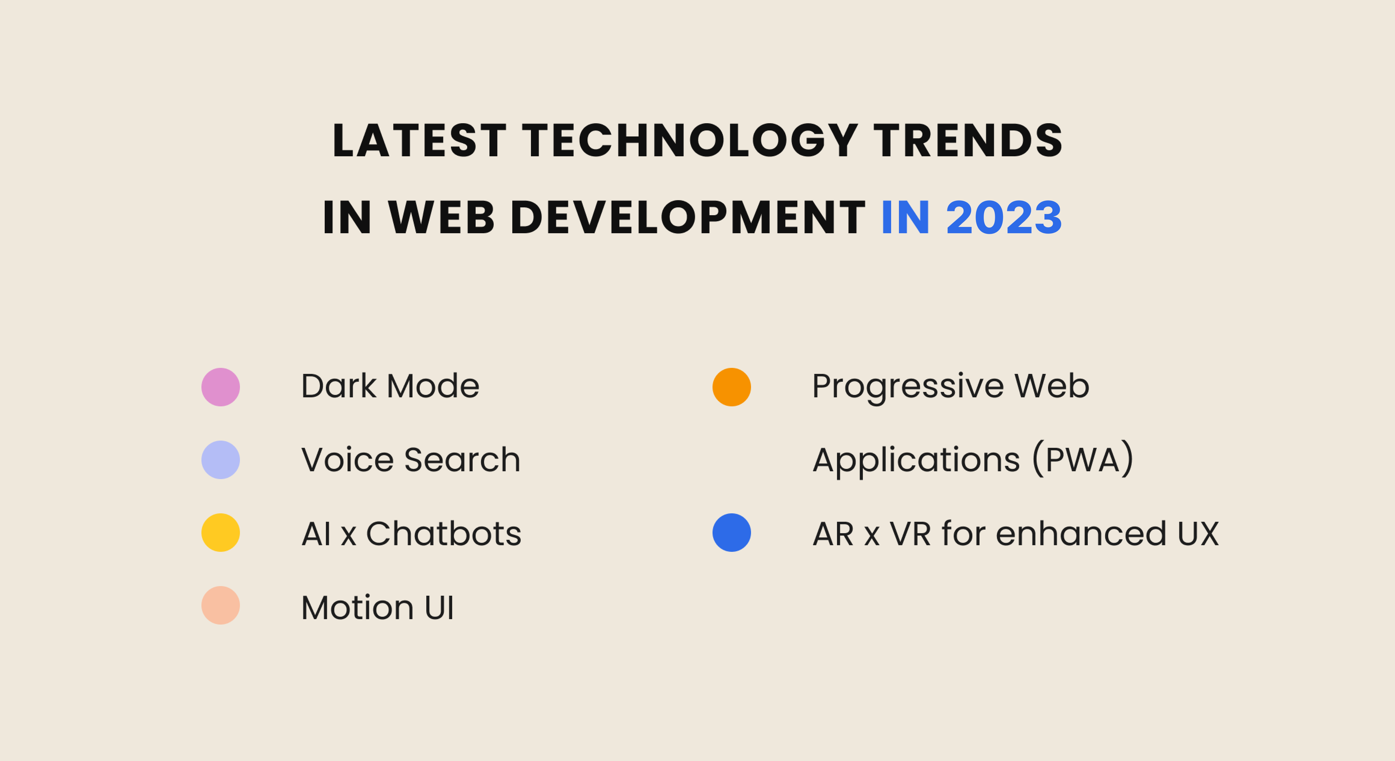 Web Application Of 2023 Look Like?