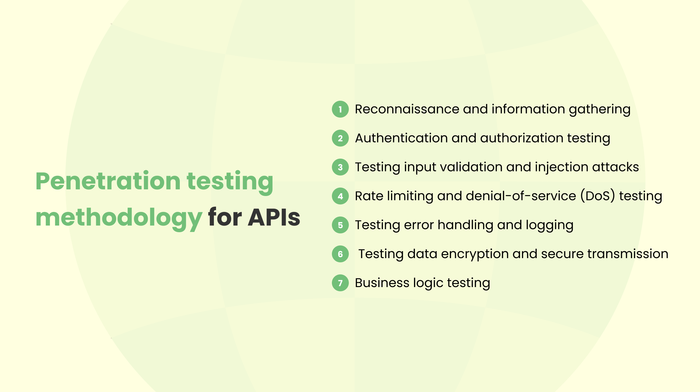 Penetration Testing Methodology for APIs