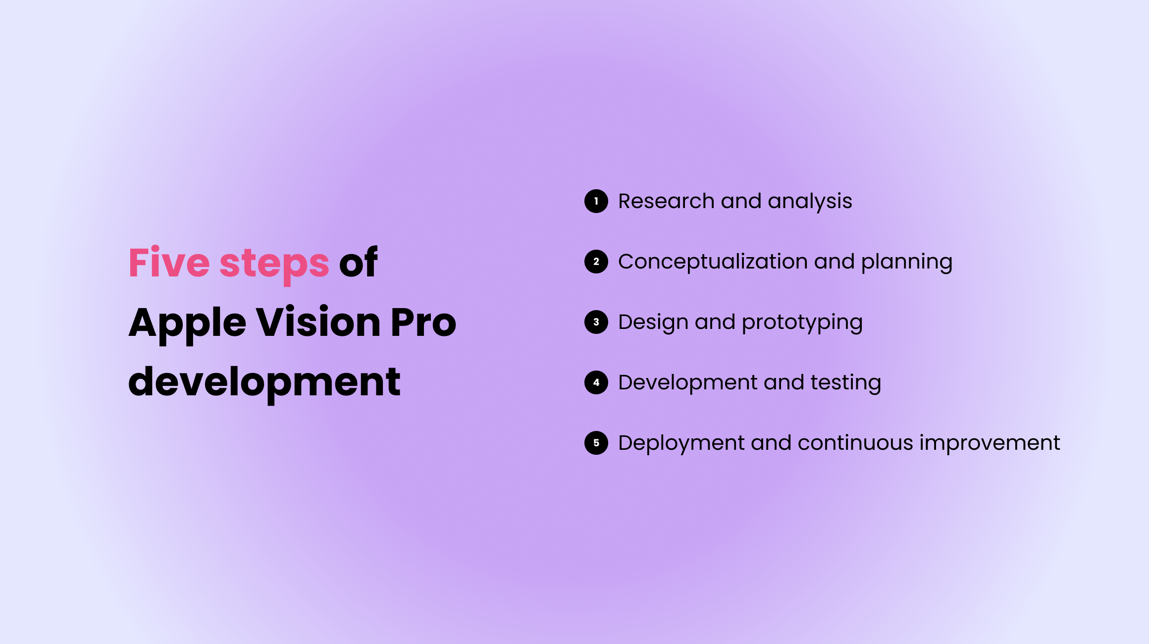 Steps of Apple Vision Pro Development