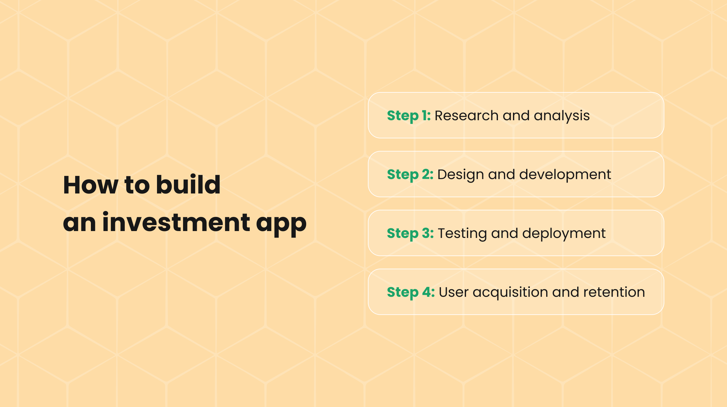 How to build an investment app in 4 steps