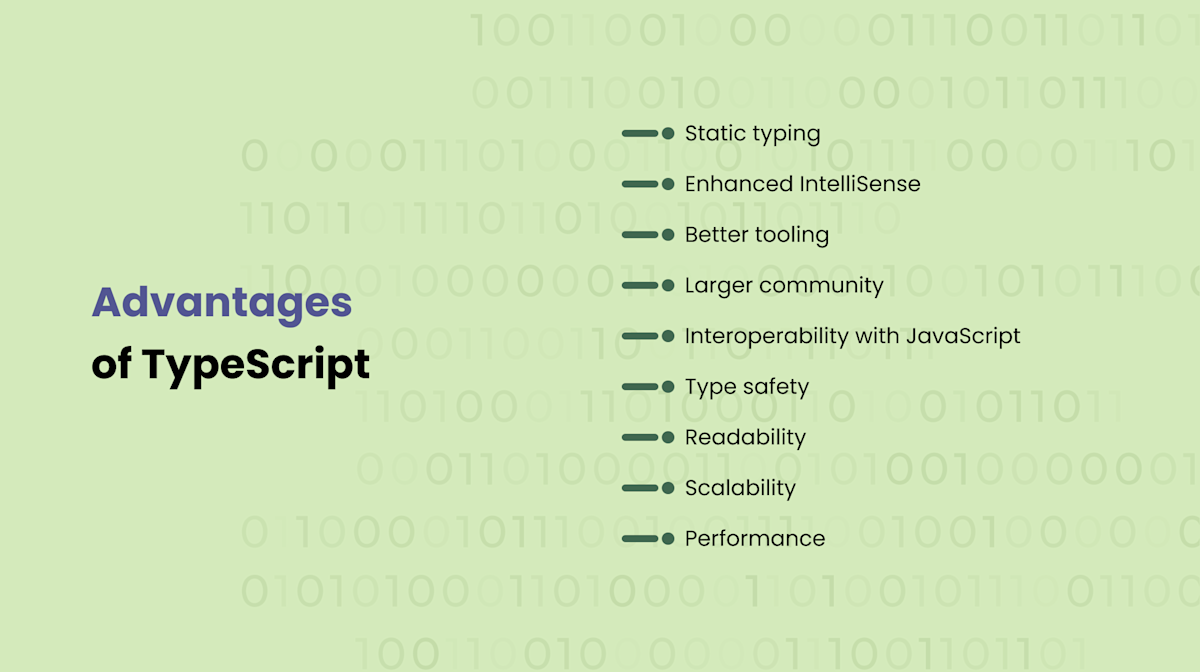 What is the Difference Between TypeScript and JavaScript? | Yellow