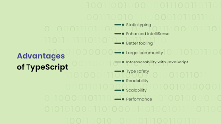 What is the Difference Between TypeScript and JavaScript? | Yellow