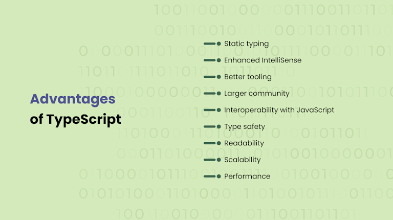 What is the Difference Between TypeScript and JavaScript? | Yellow