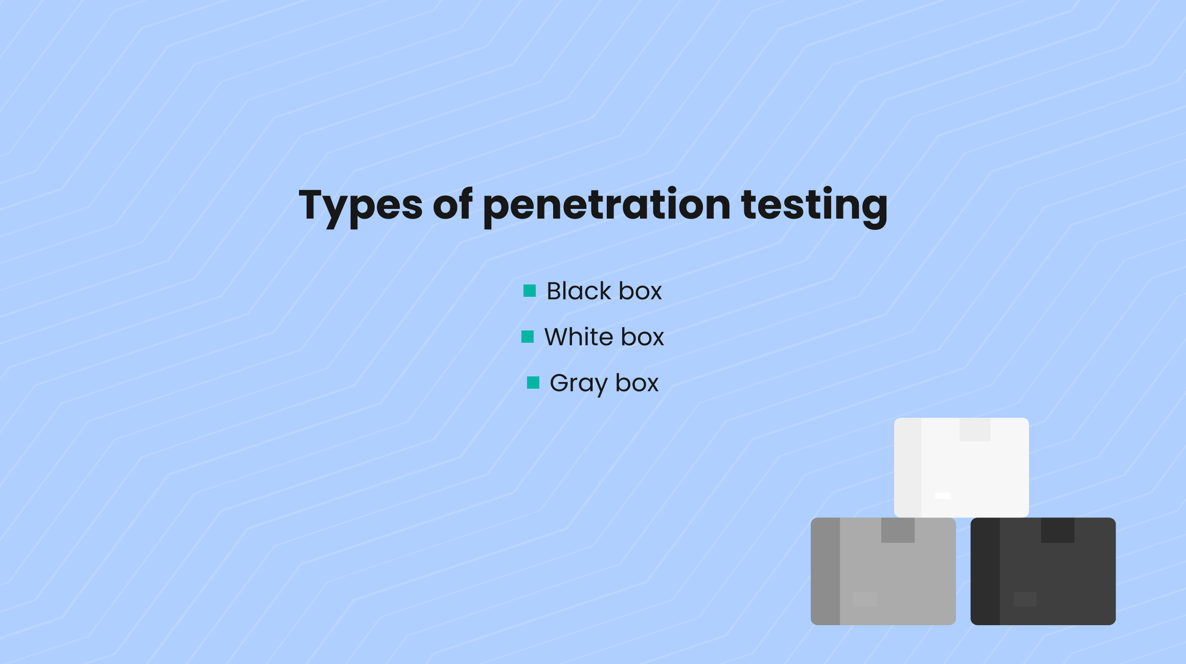 Types of pen tests
