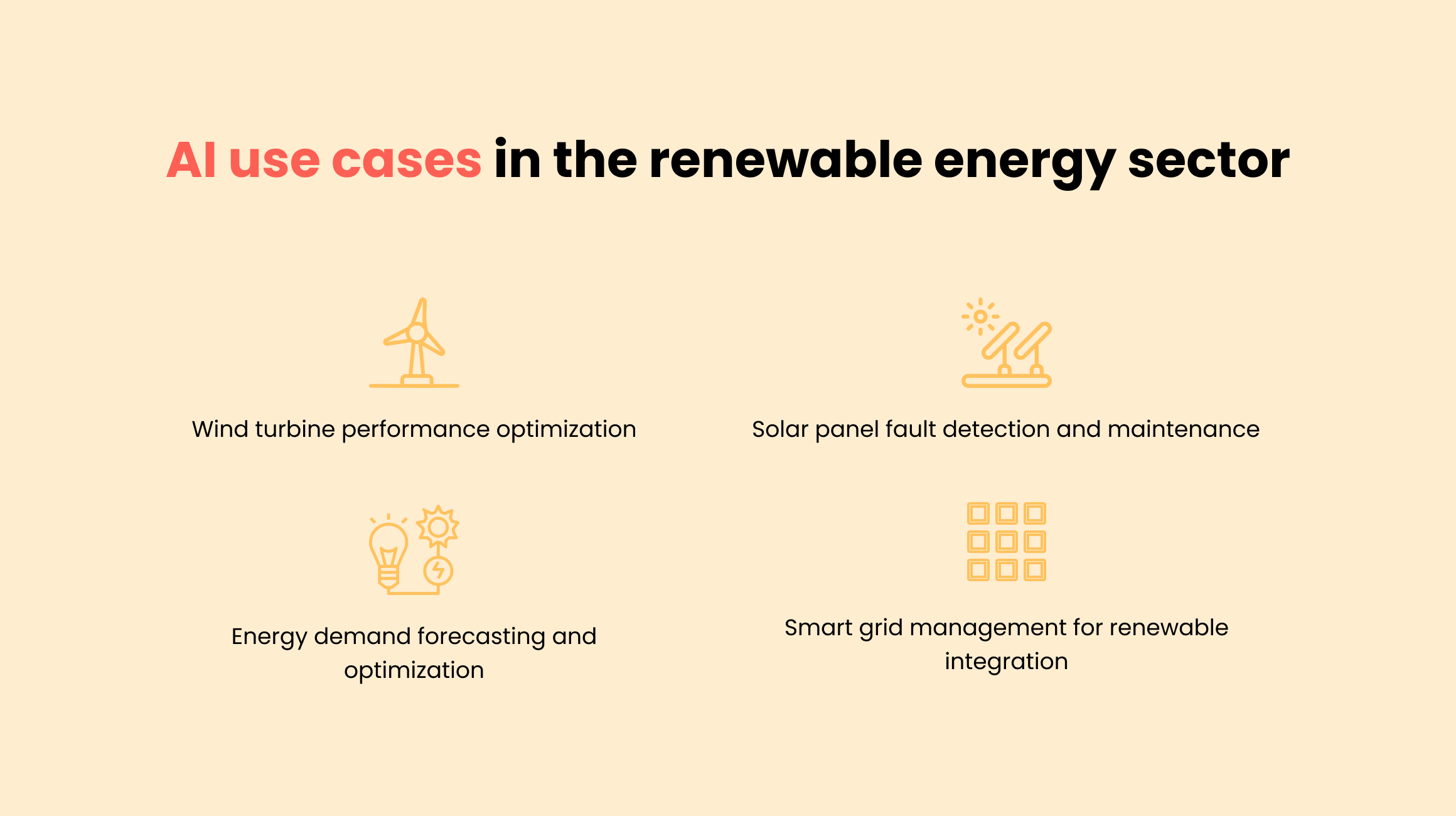 AI Use Cases In The Renewable Energy Sector