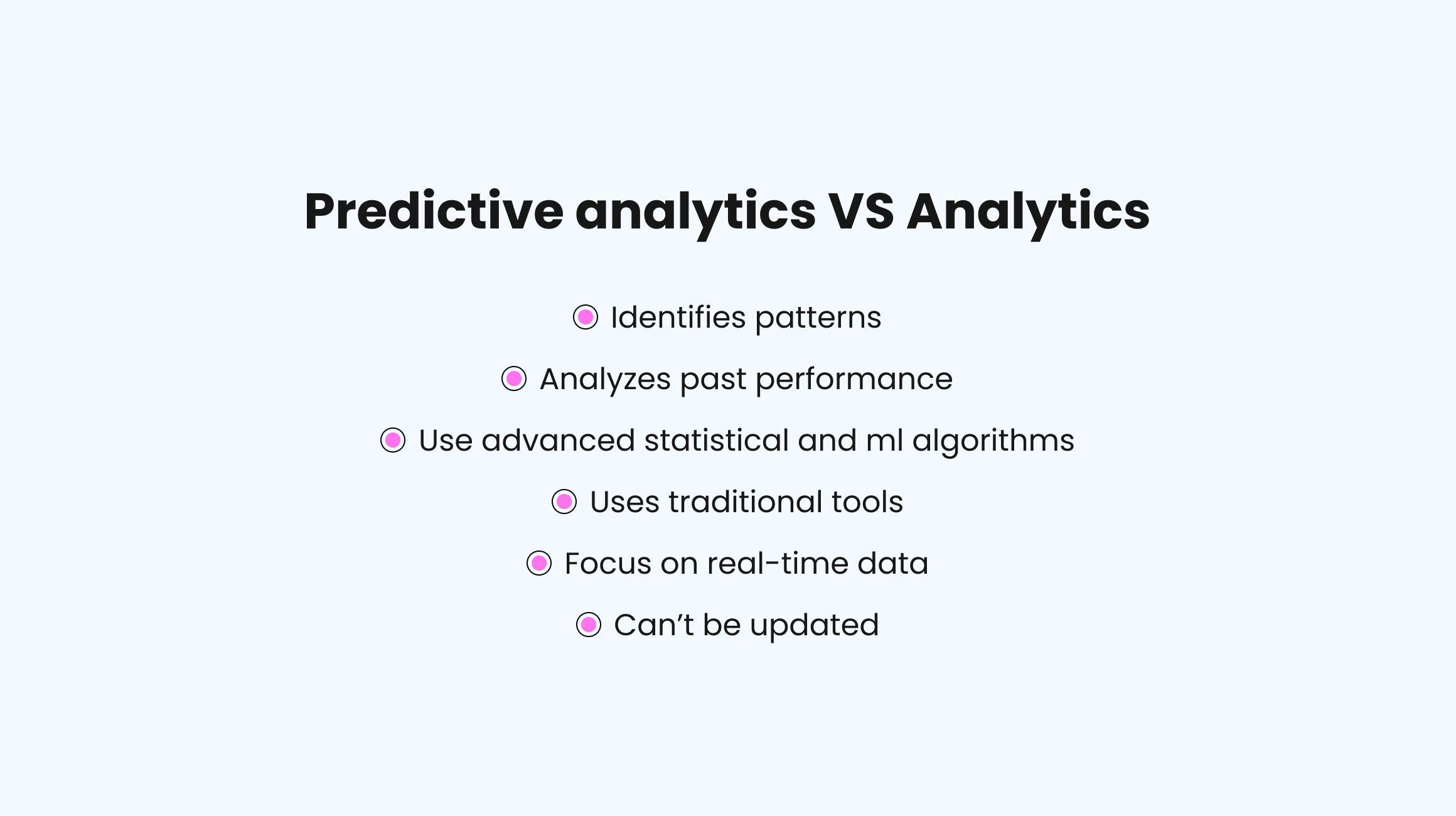 How predictive analytics differs from traditional analytics
