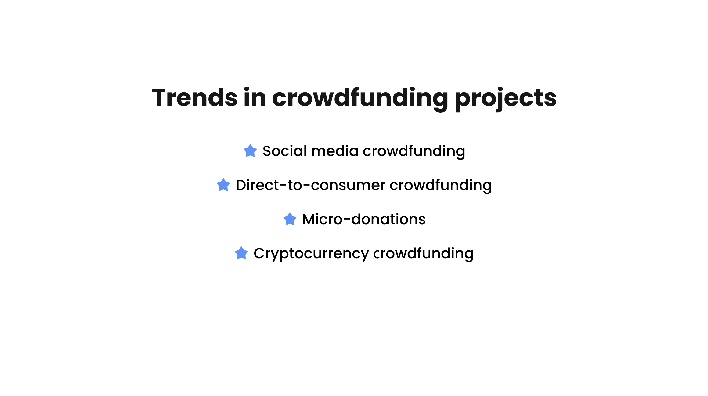 Trends in crowdfunding