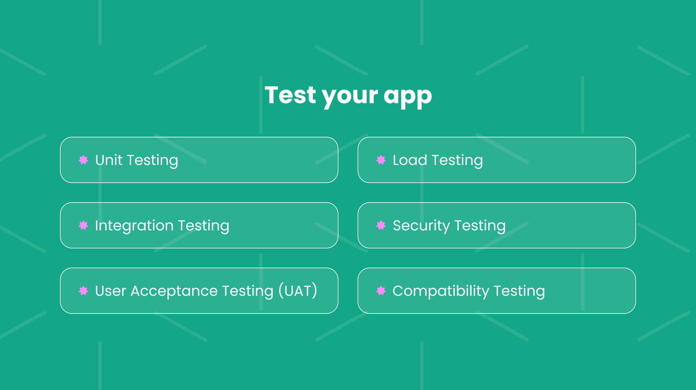 Integrating ChatGPT into Your Web and Mobile Apps [Comprehensive Guide ...