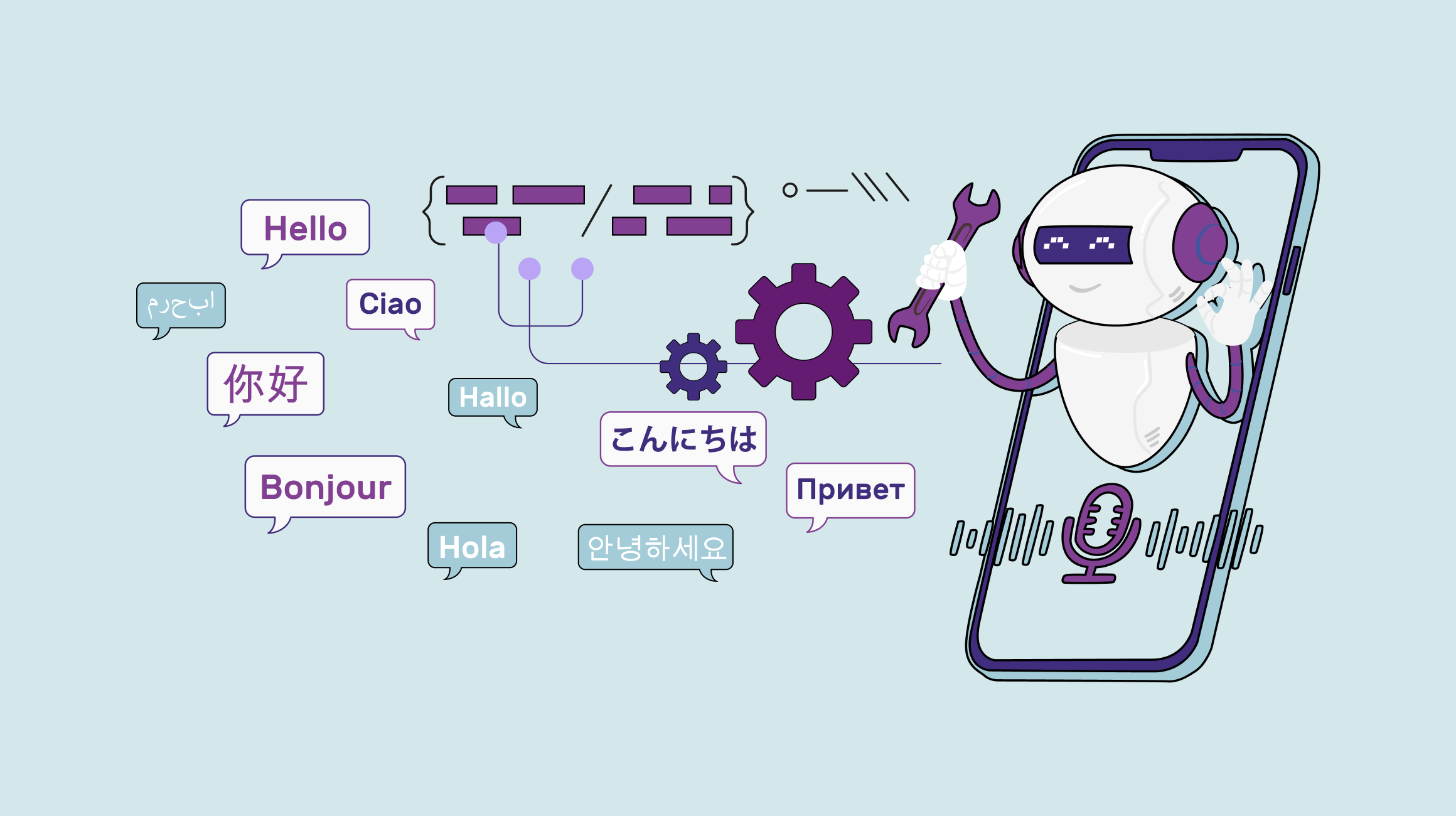 Natural Language Interaction