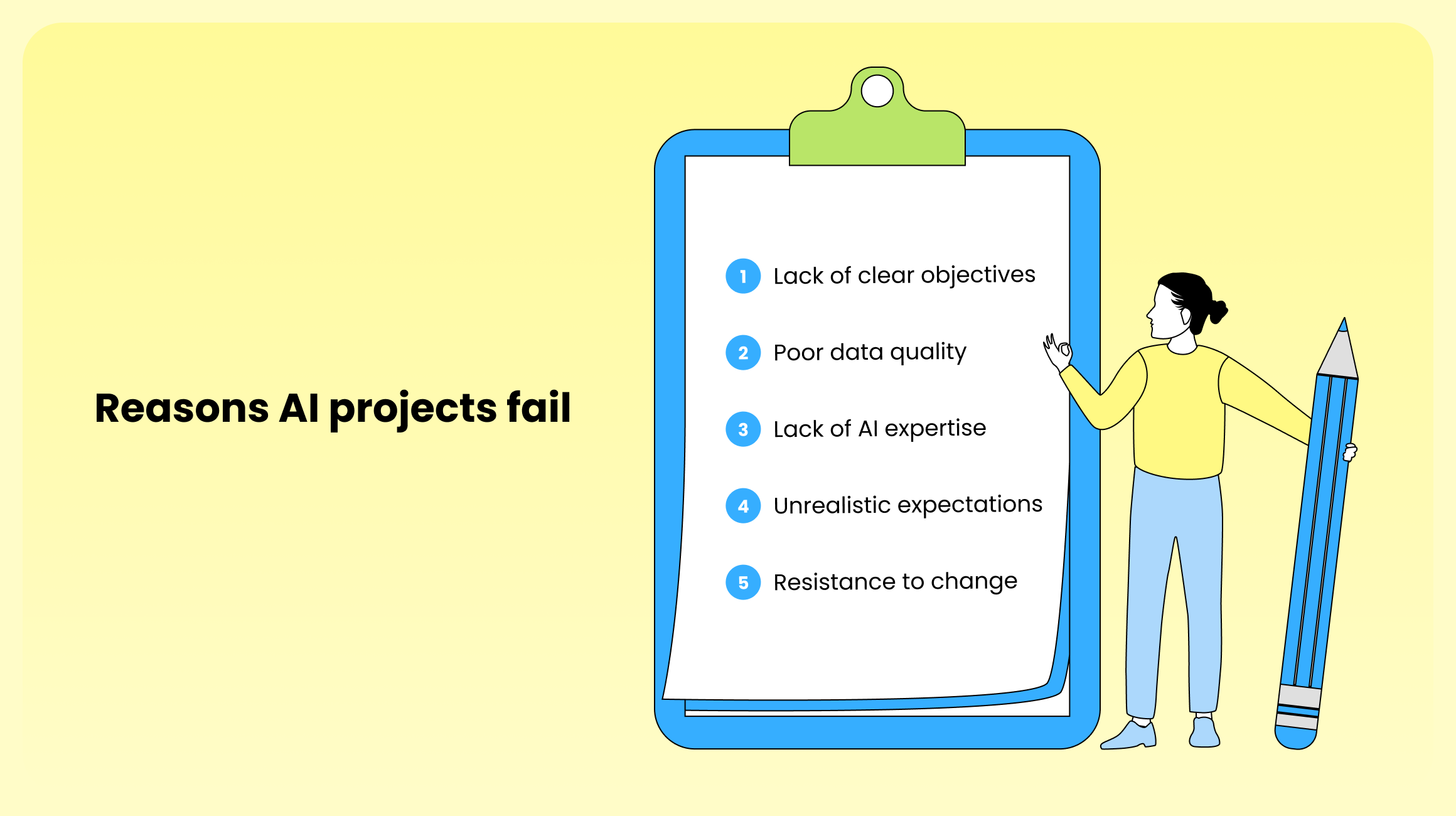 How and why AI projects fail