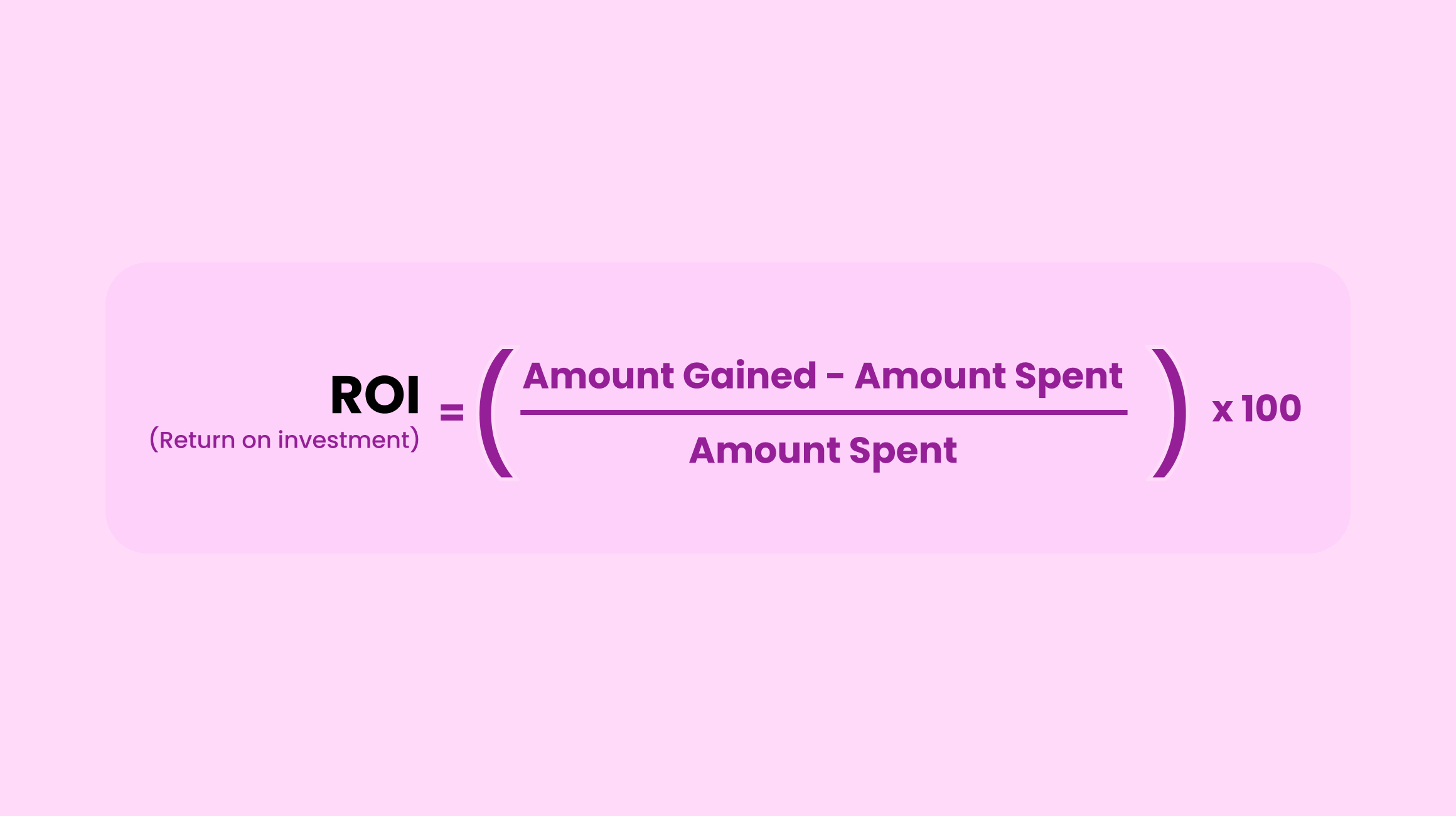 ROI formula