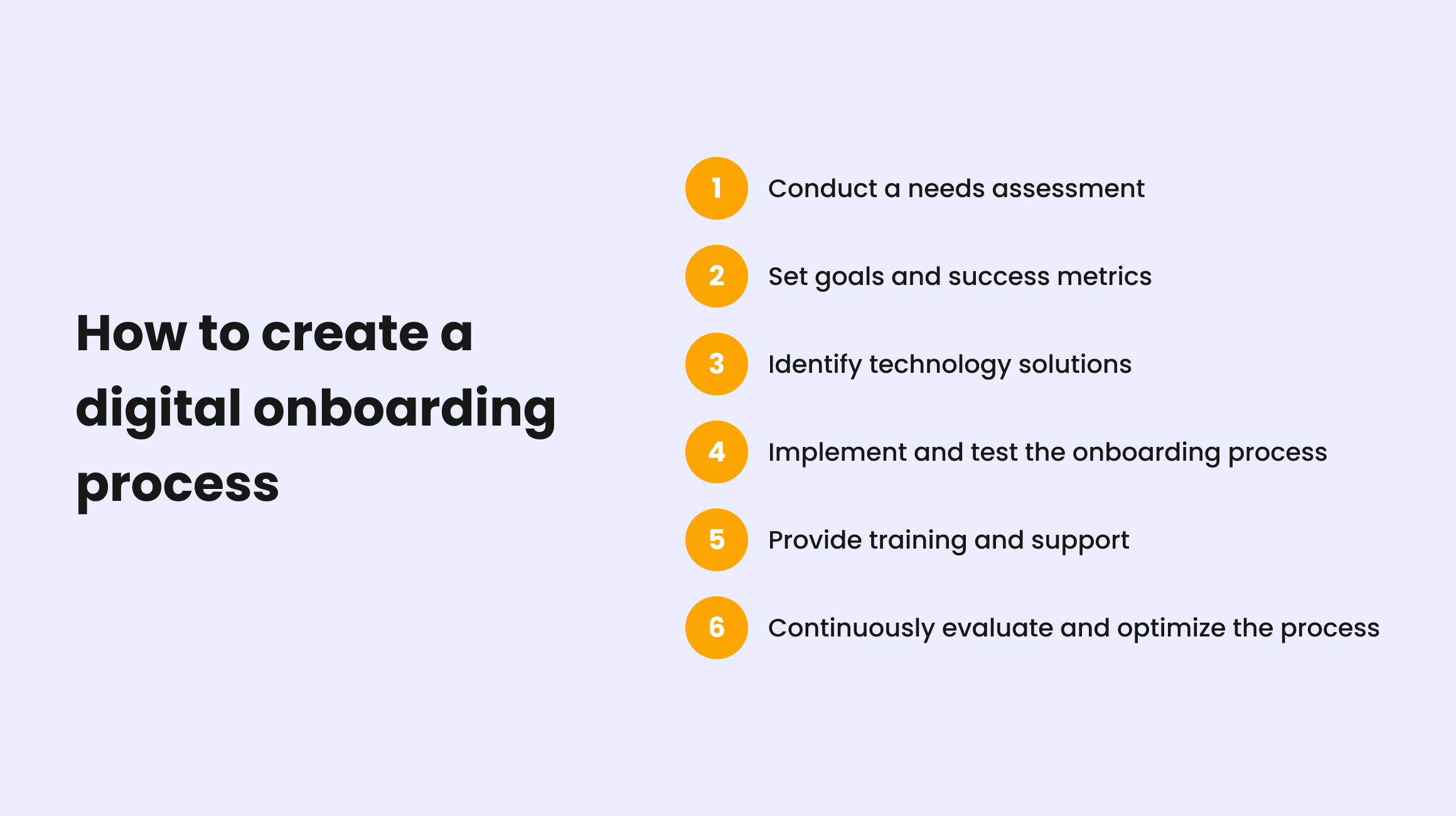 Steps to build a digital onboarding process