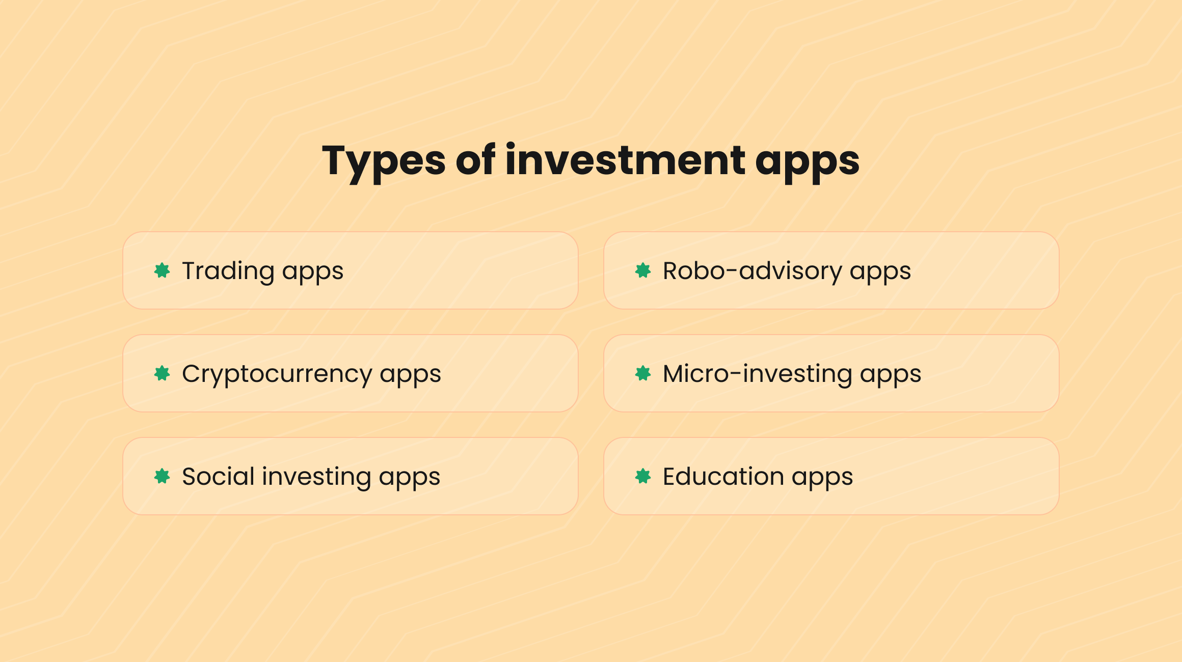 Types of investment apps