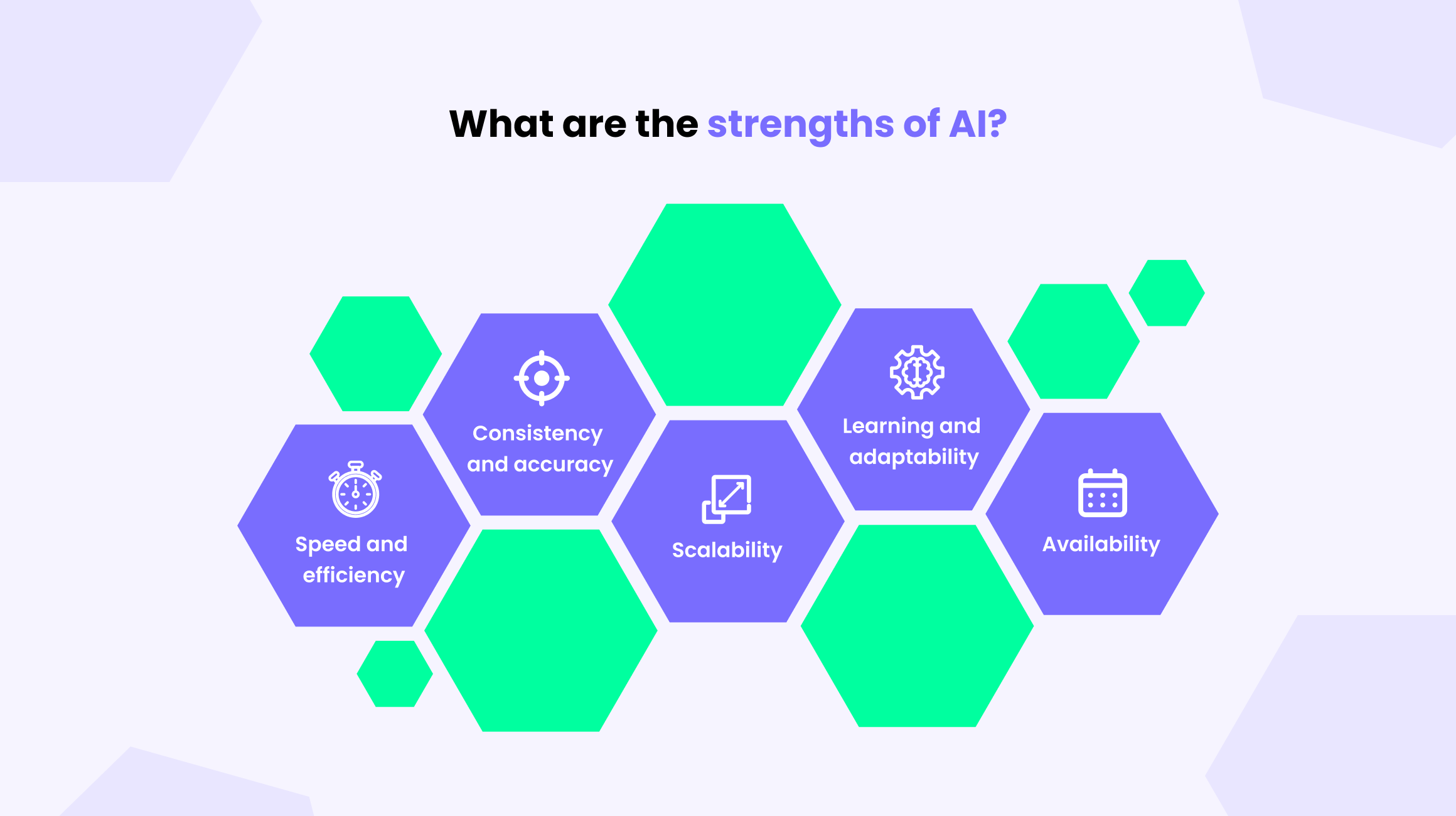 What are the strengths of AI?