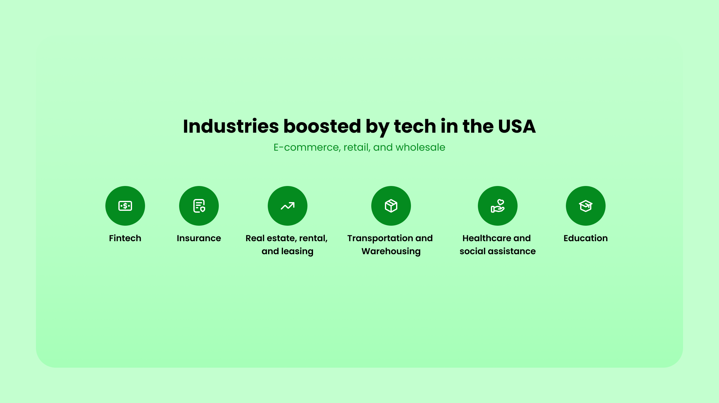 Industries Boosted by Tech in the USA