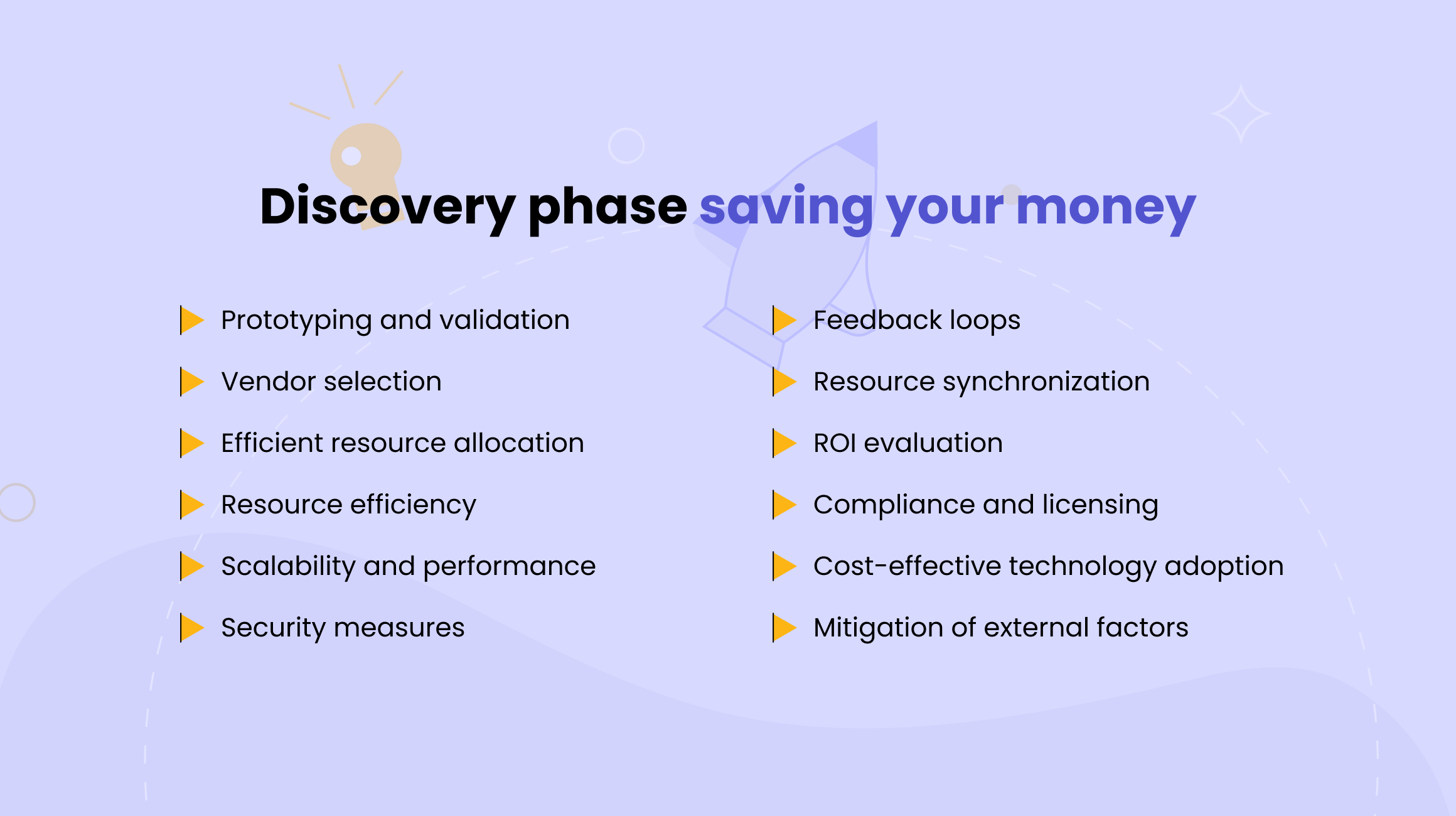 How does discovery phase help you save money?
