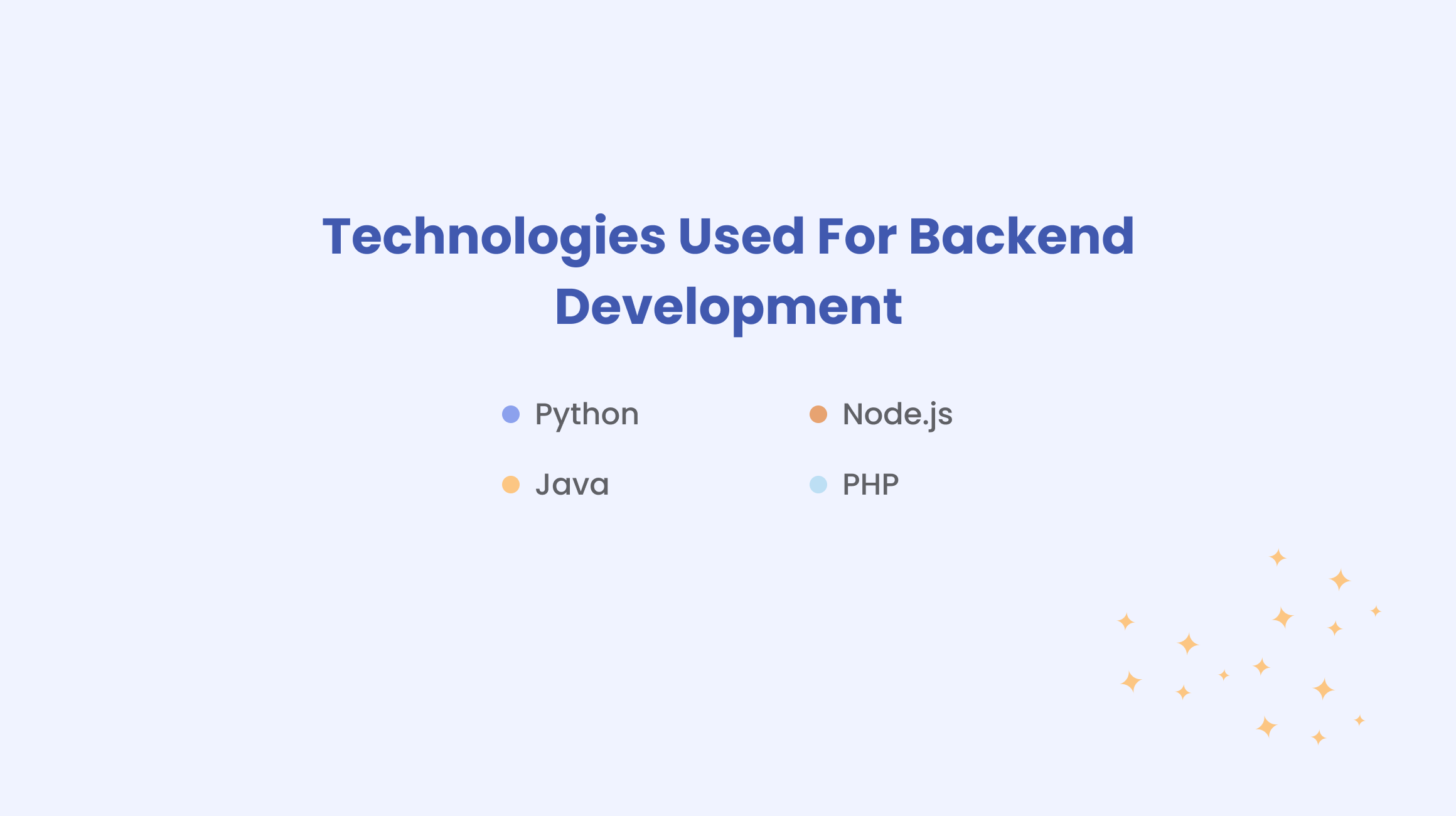 Backend tech stack