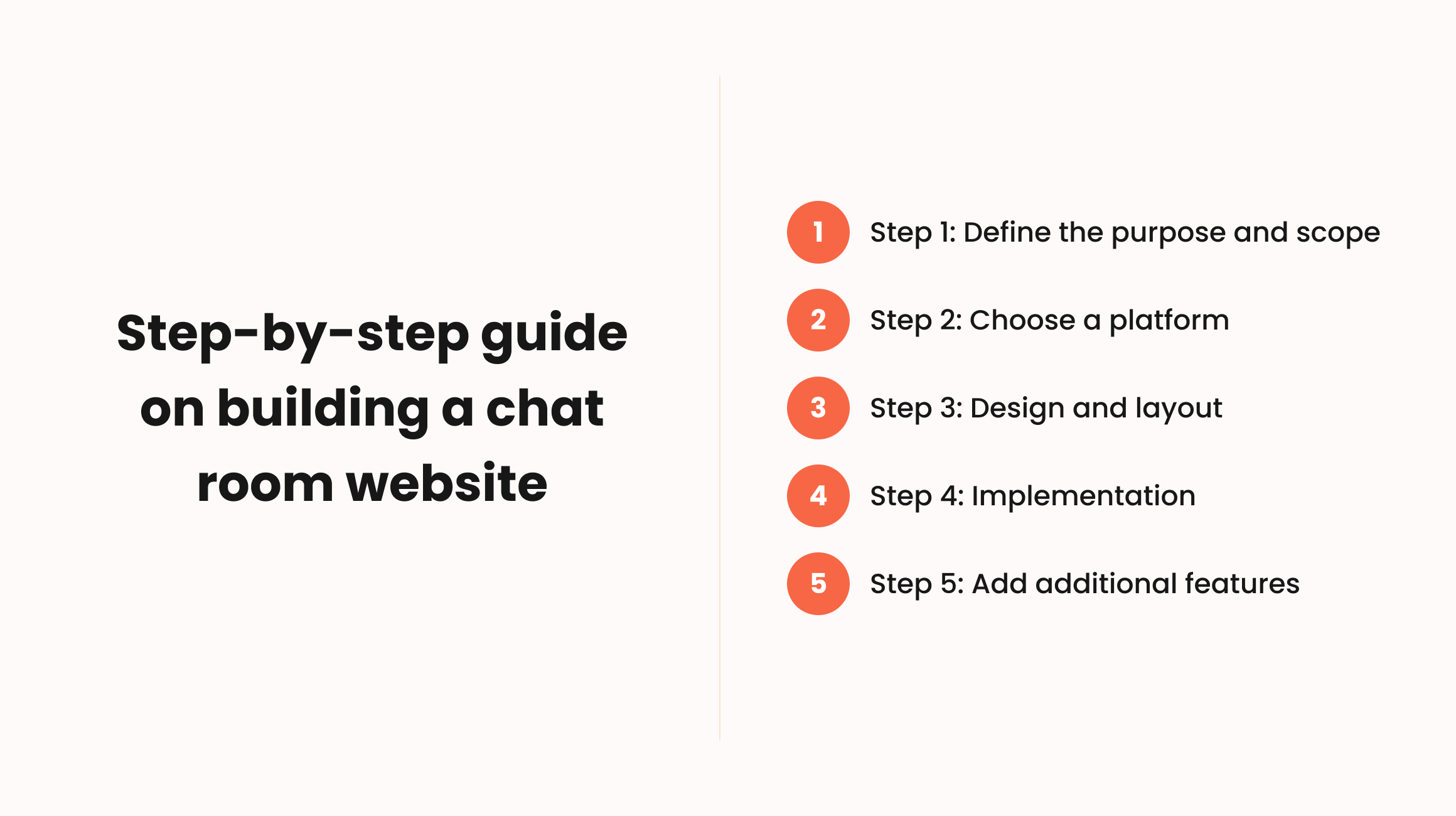 Build a website like a discord for Grupo Chat - Chat Room