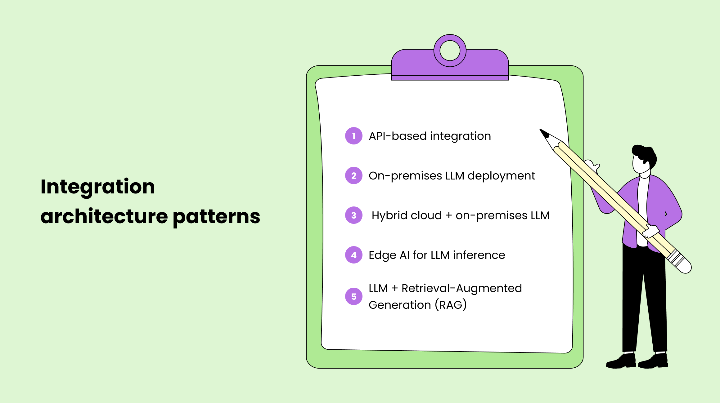 Integration architecture patterns