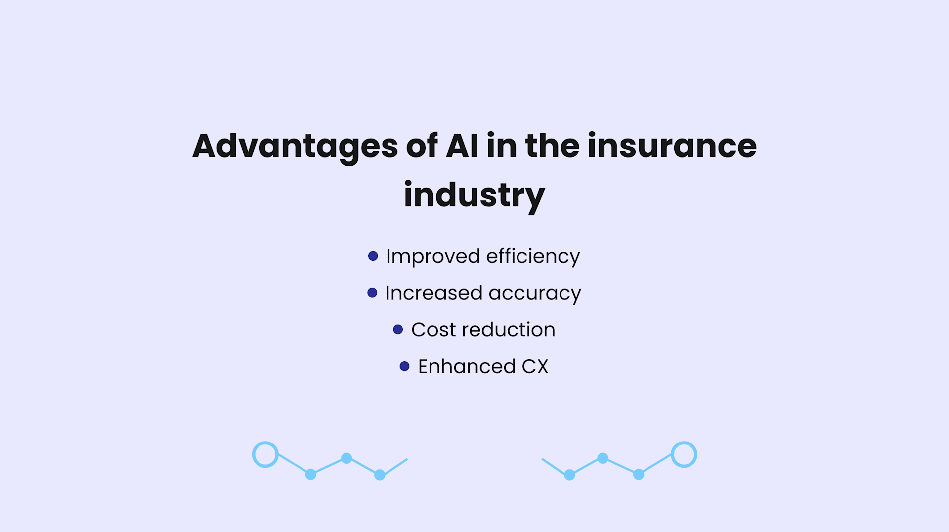 AI in the Insurance Industry: A Complete Guide to Applications ...