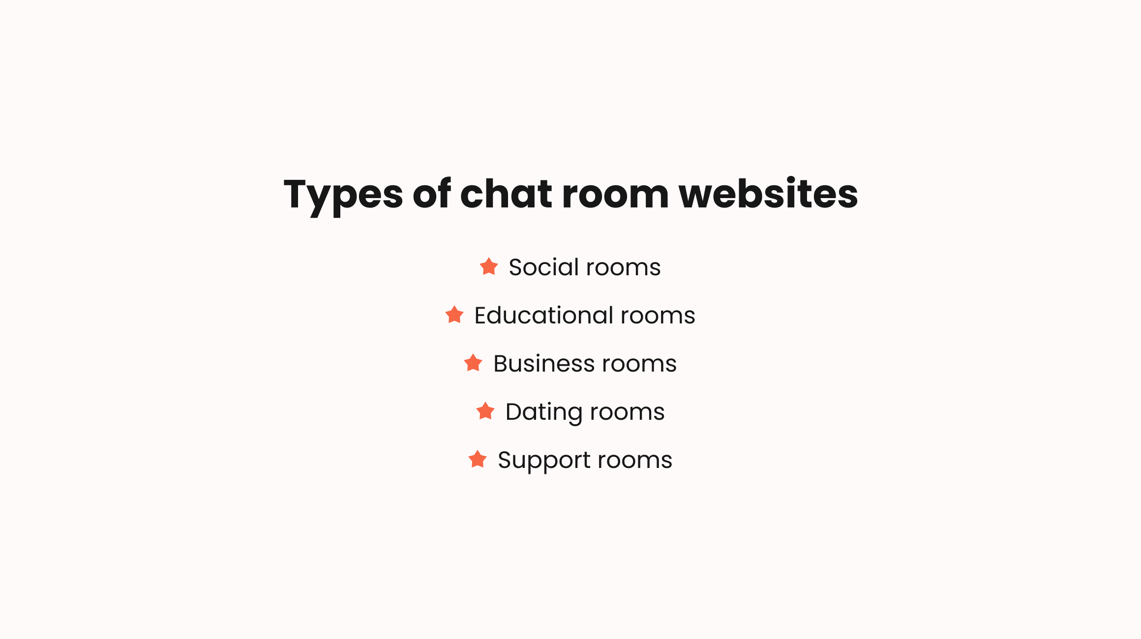 Types of chat room websites