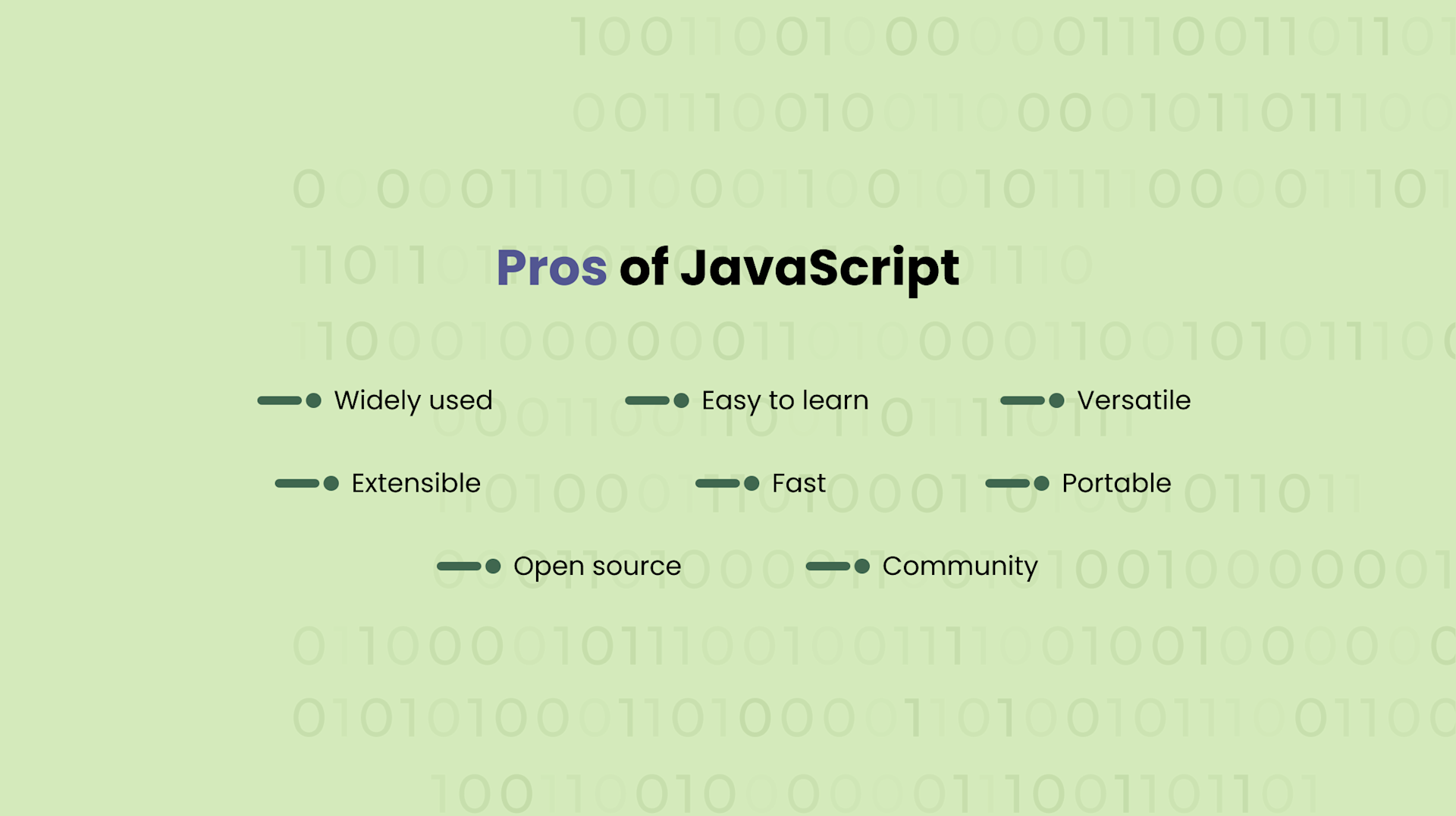 What is the Difference Between TypeScript and JavaScript? | Yellow