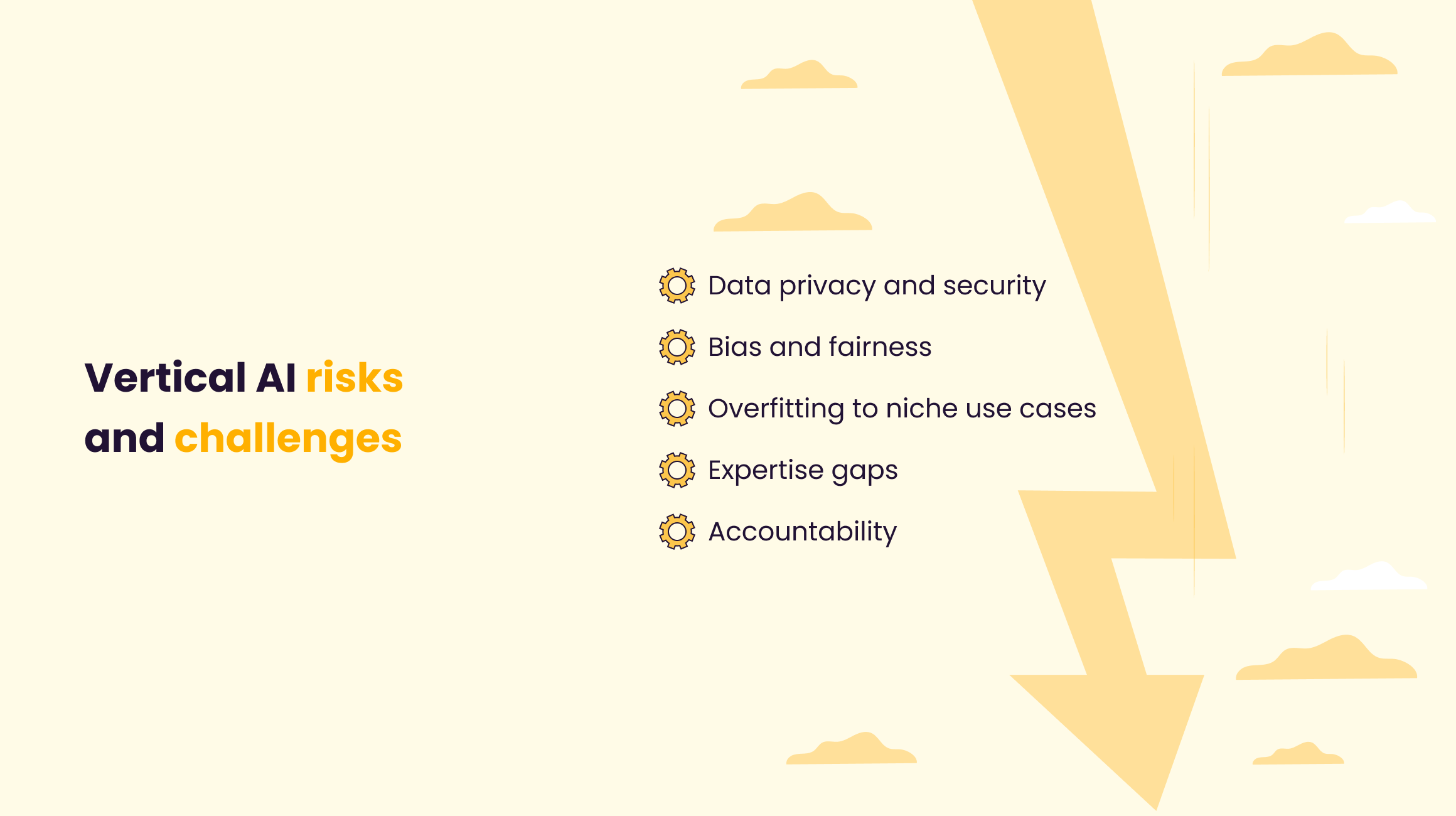 Vertical AI risks and challenges