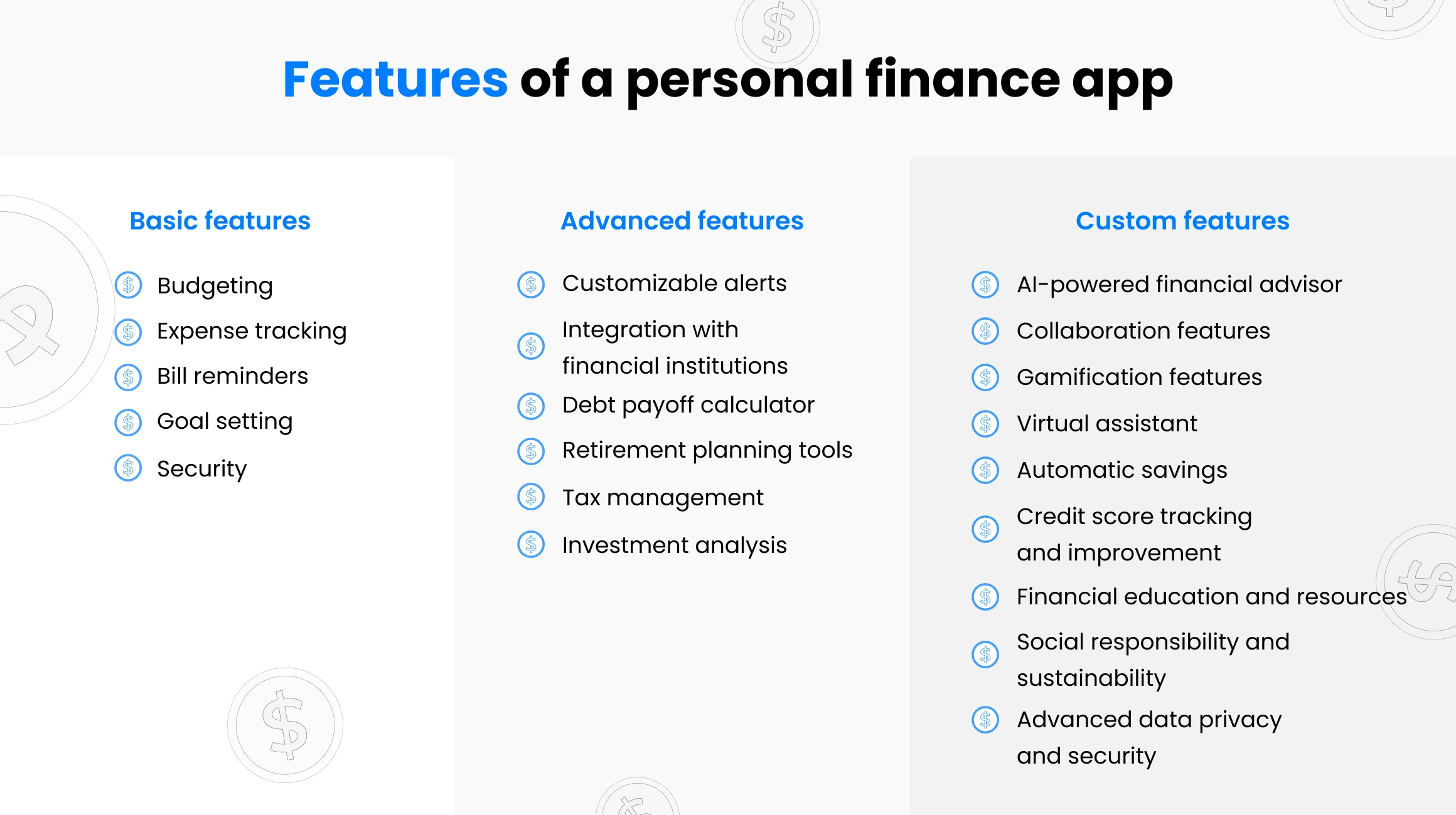 Personal finance app feature set