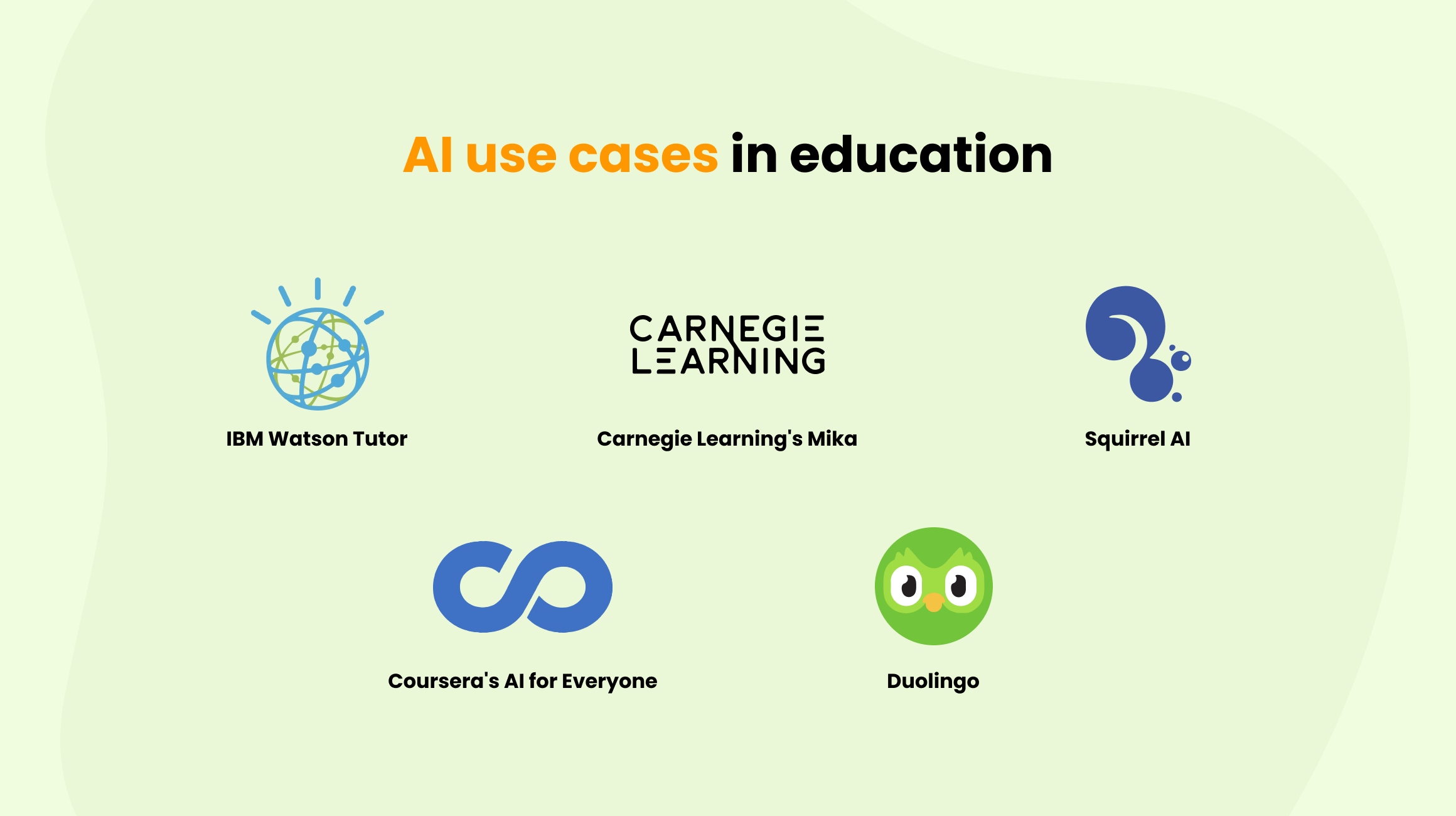 AI Use Cases in Education