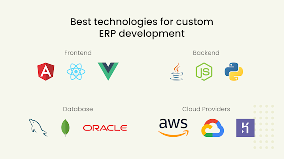 How to Build Your Own ERP System | Yellow