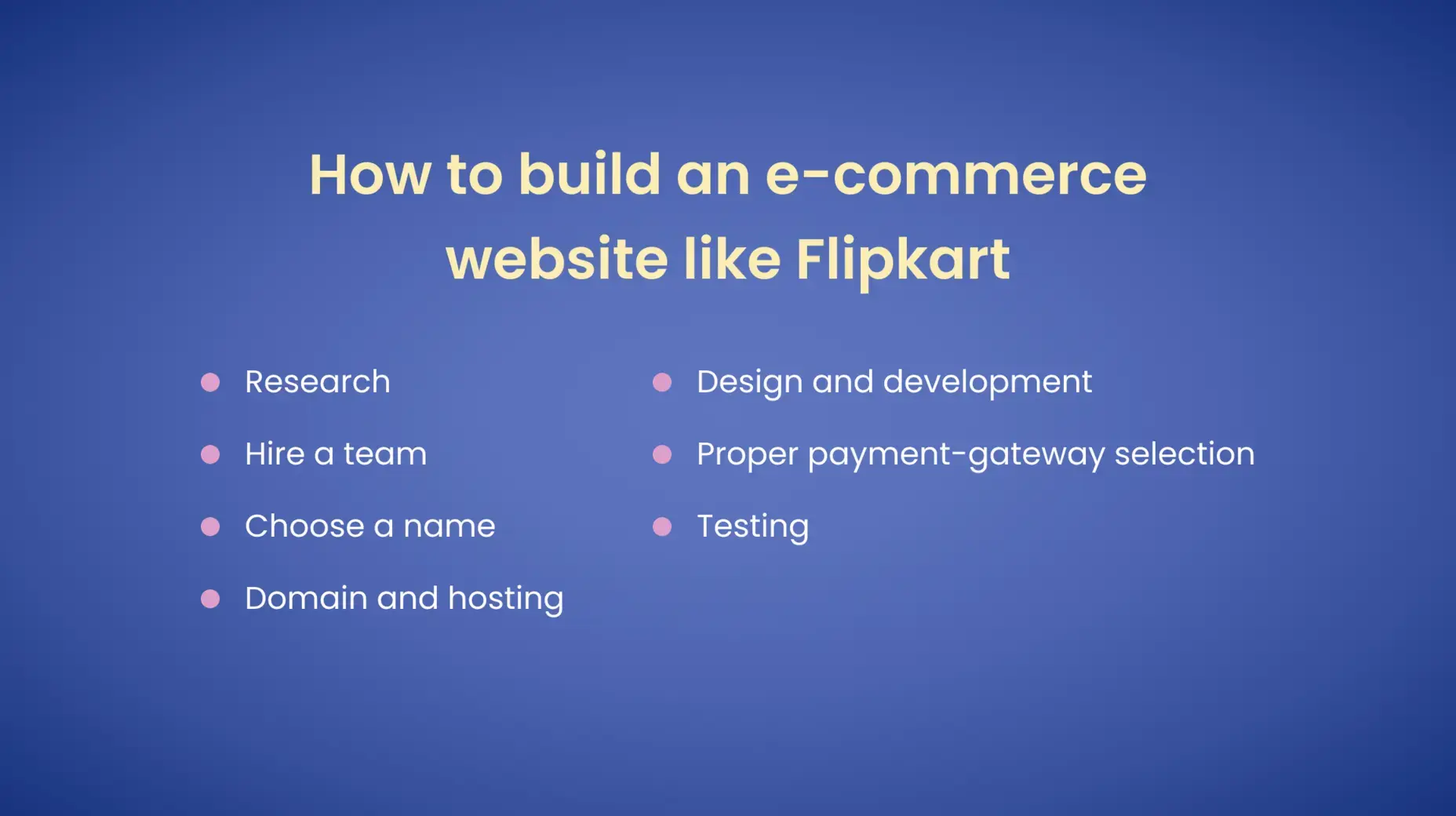 Build eCommerce website like Flipkart