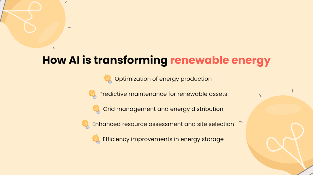 Artificial Intelligence (AI) In Renewable Energy Sector [Use Cases ...