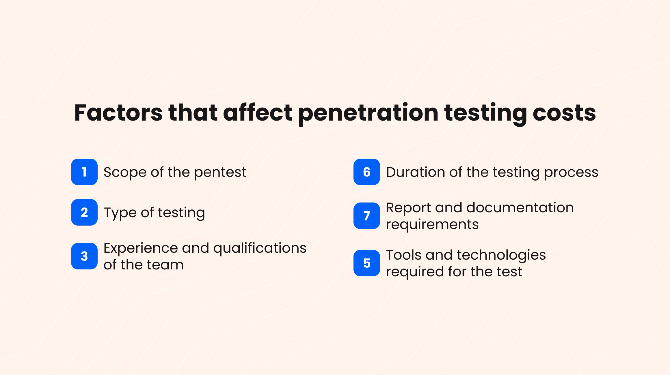 Factors That Affect Cost of Penetration Testing