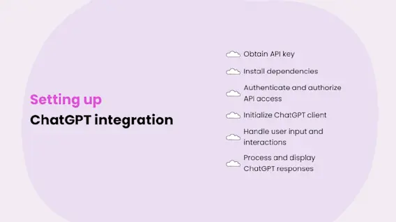 ChatGPT Integration in Web and Mobile Apps | Yellow