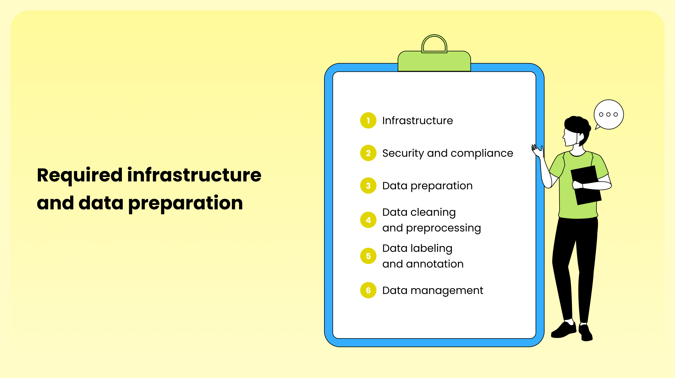 Required infrastructure and data preparation