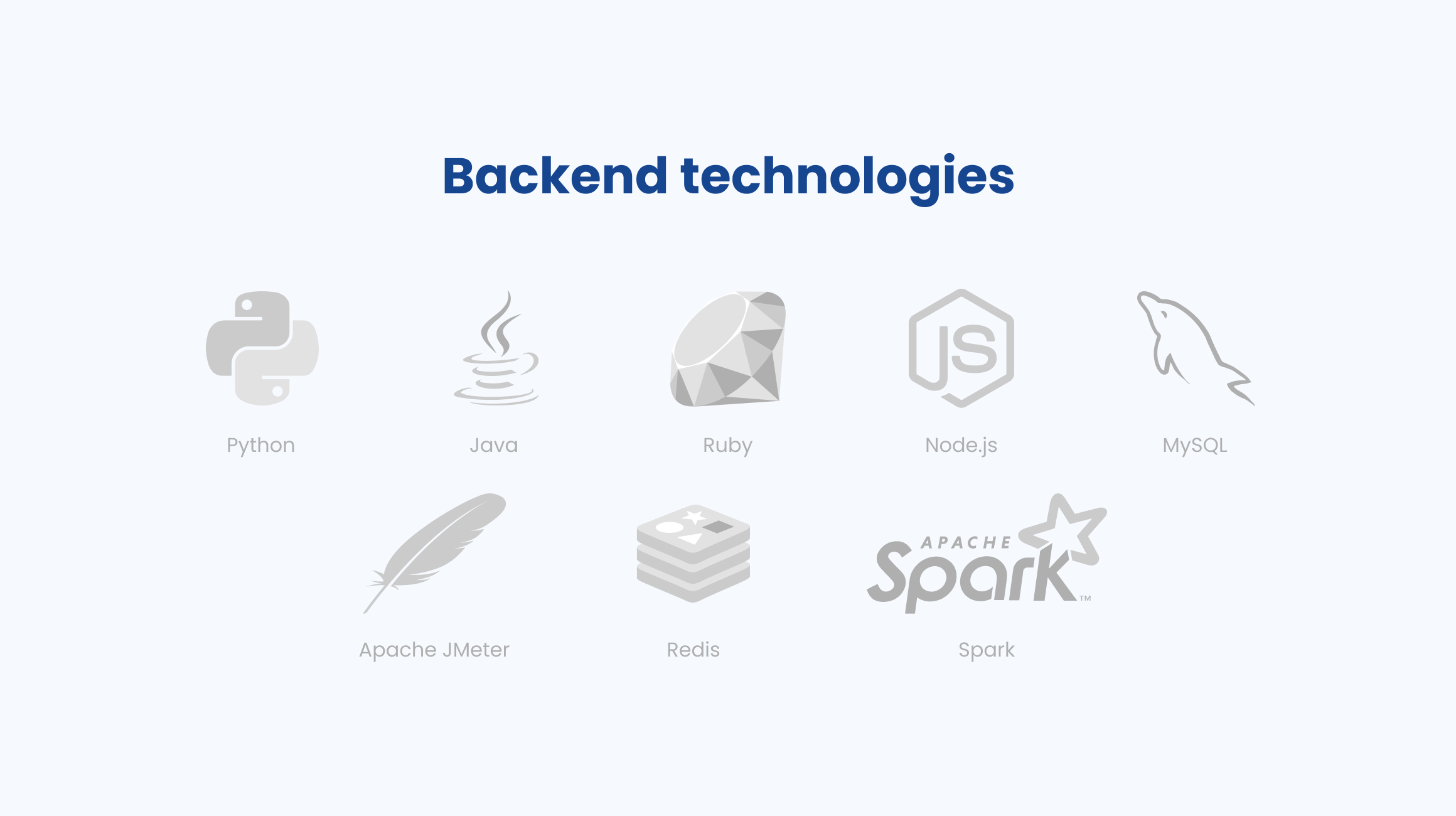 Backend tech stack